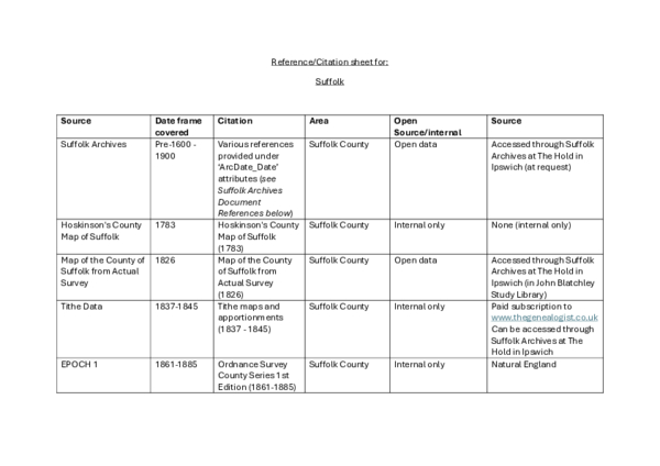 Suffolk AWI Evidence Sources, click to view or download