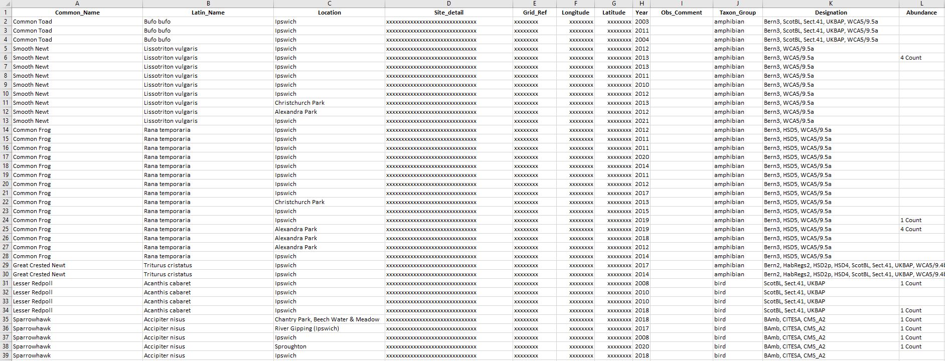 spreadsheet example